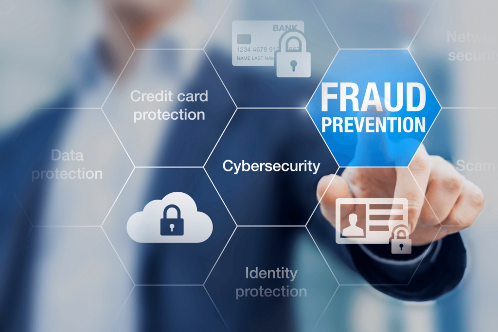 A graphical representation of fraud prevention measures.