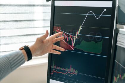 Stocks Making the Biggest Moves Midday: SolarEdge Technologies, Super Micro Computer, FedEx & More