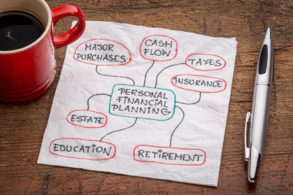 Comprehensive guide to financial planning and budgeting in the USA