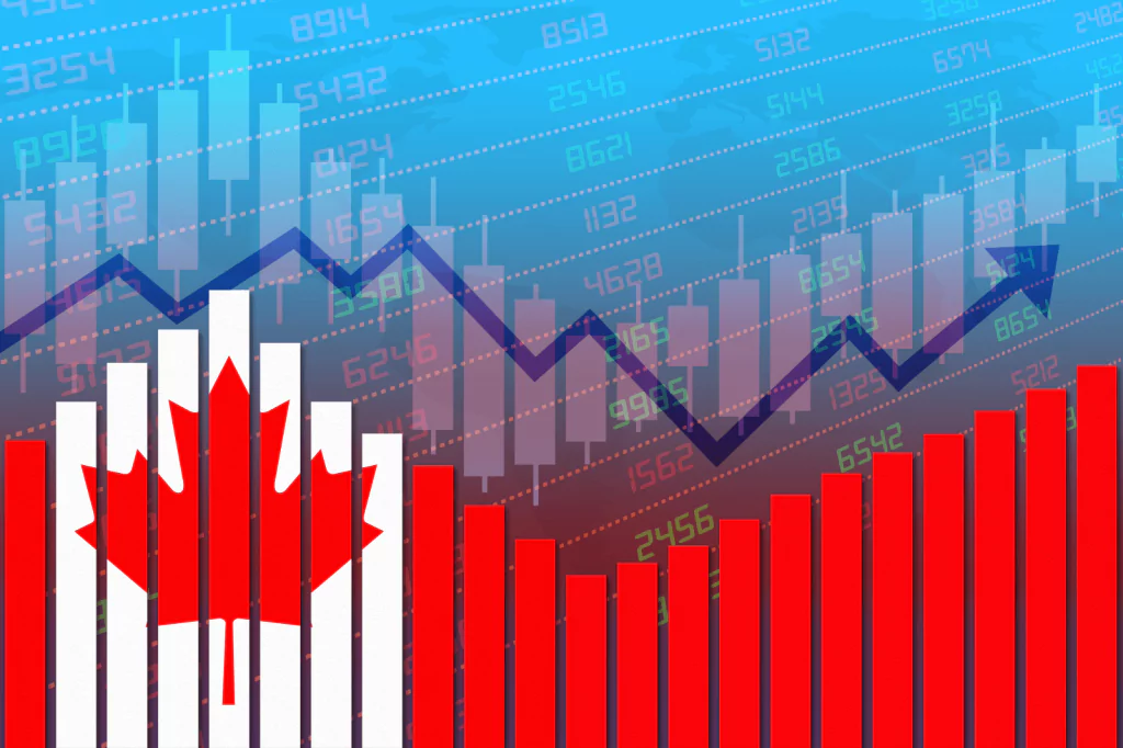 Canada's Economic Chart Q2 2024