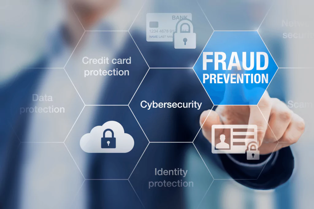 A graphical representation of fraud prevention measures.
