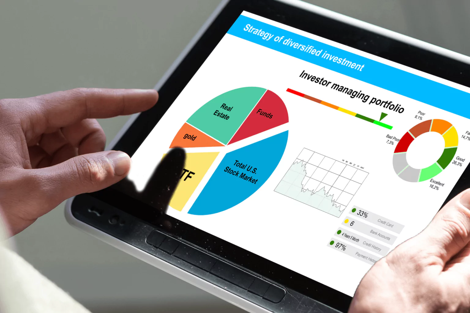 Long-term investment strategy concept with diverse financial assets