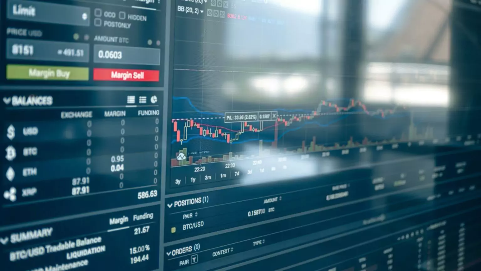 Dogecoin Price Outlook for 2025-2030