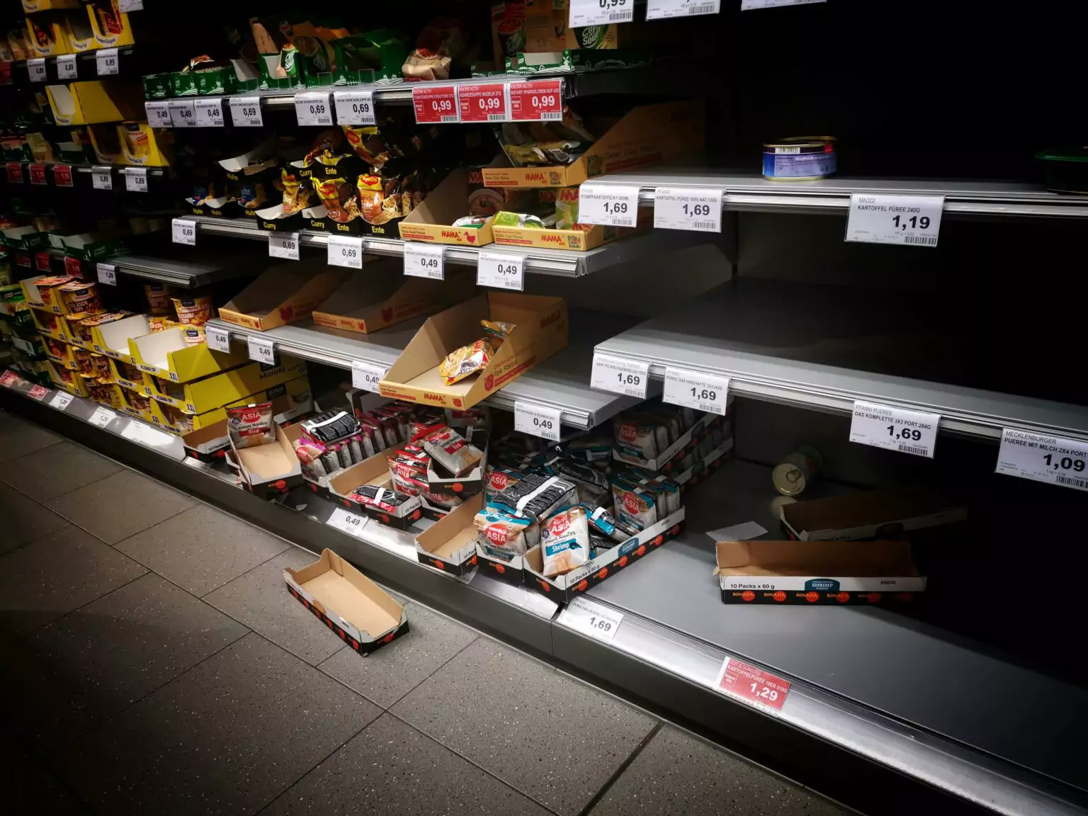 CPI Report Shows Inflation Remained Steady at 2.7% in December