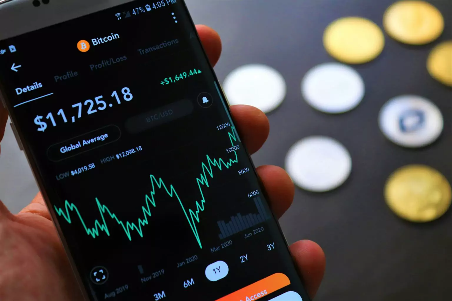 Is Litecoin a Good Investment for 2025?