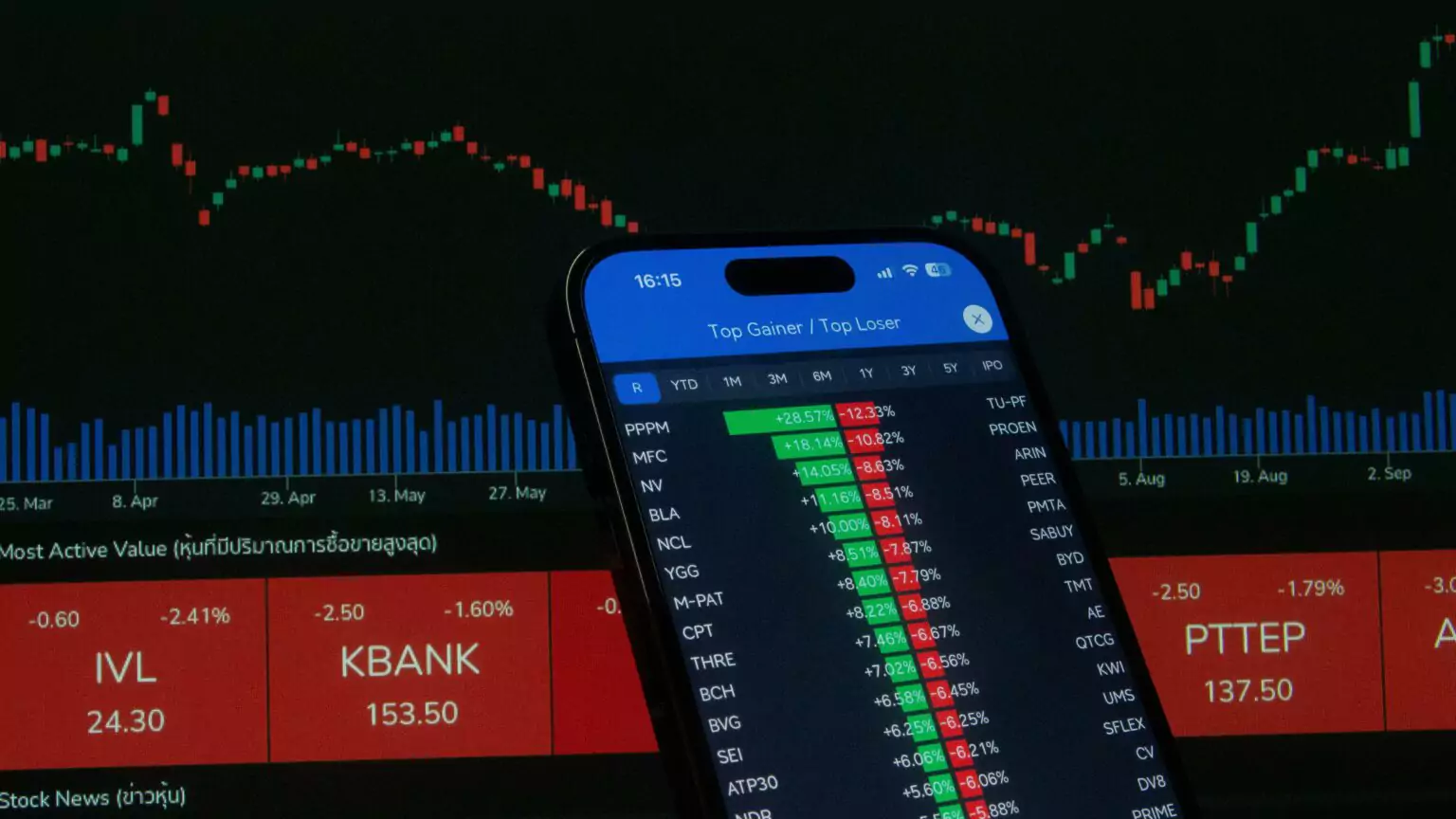Dow Dives 521 Points as Goldman, AmEx Slide: Stock Market Today