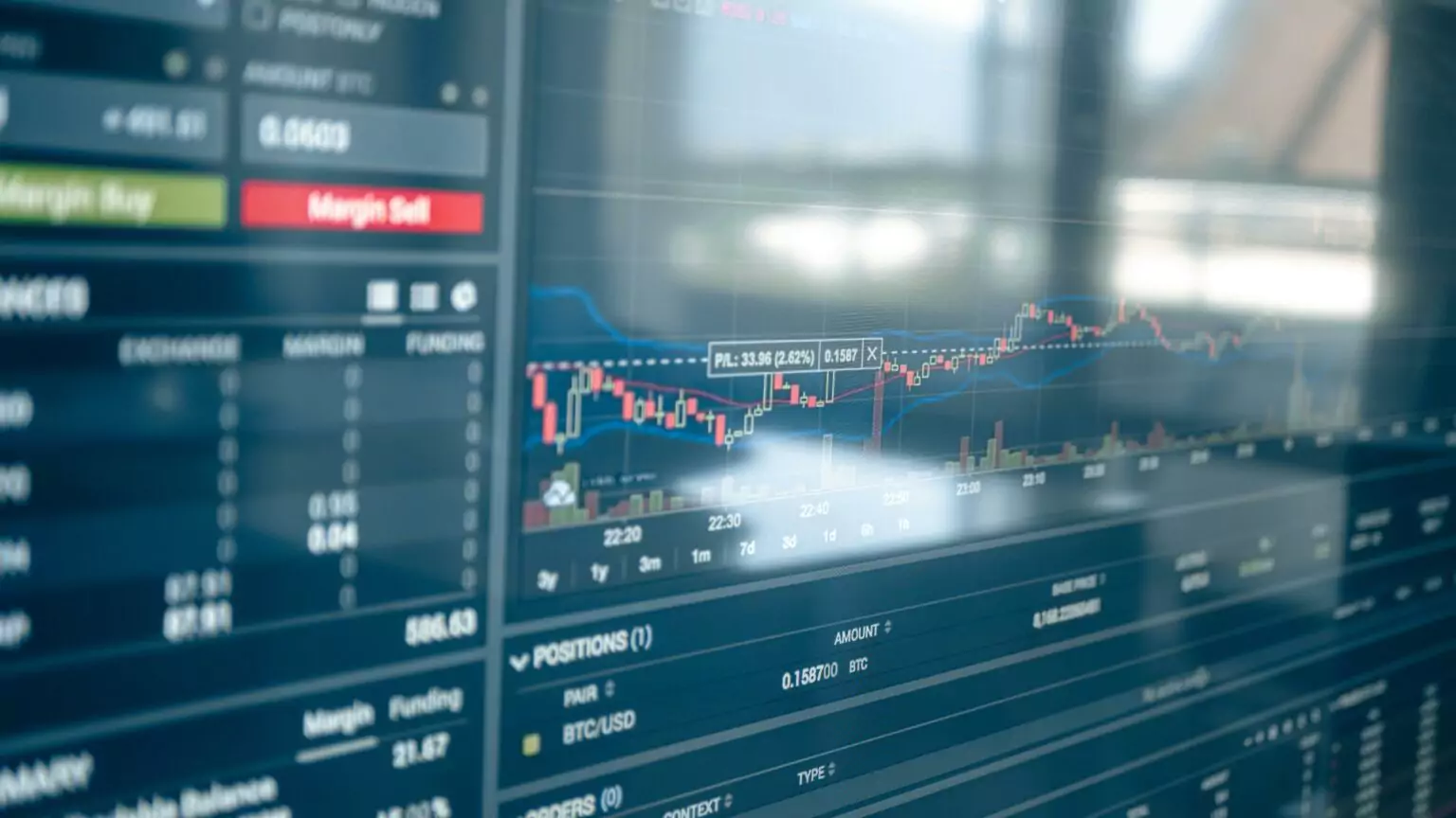 Ethereum Price Predictions for 2025 to 2030