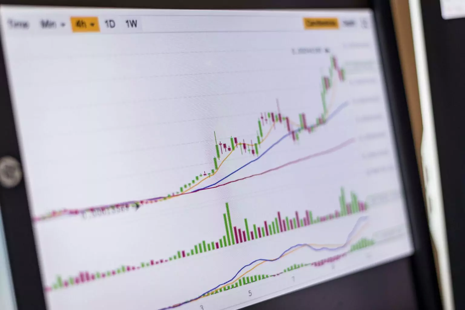 Your Comprehensive Guide to Buying Disney Stock