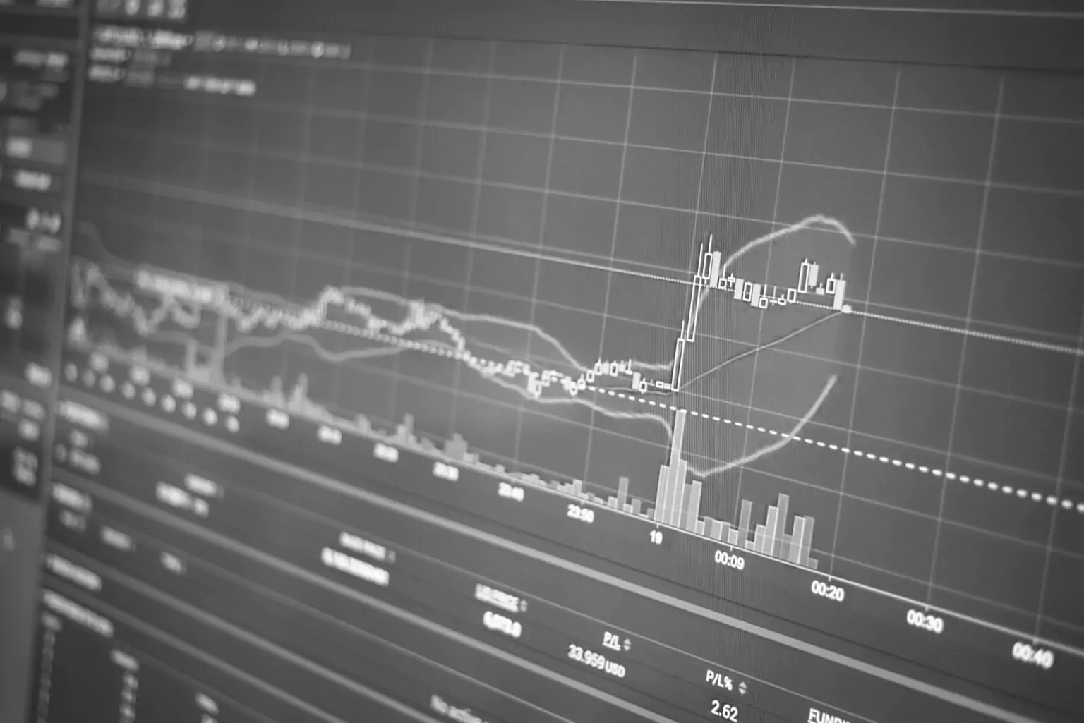 Evercore ISI Predicts 'Inflection Point' for Investors