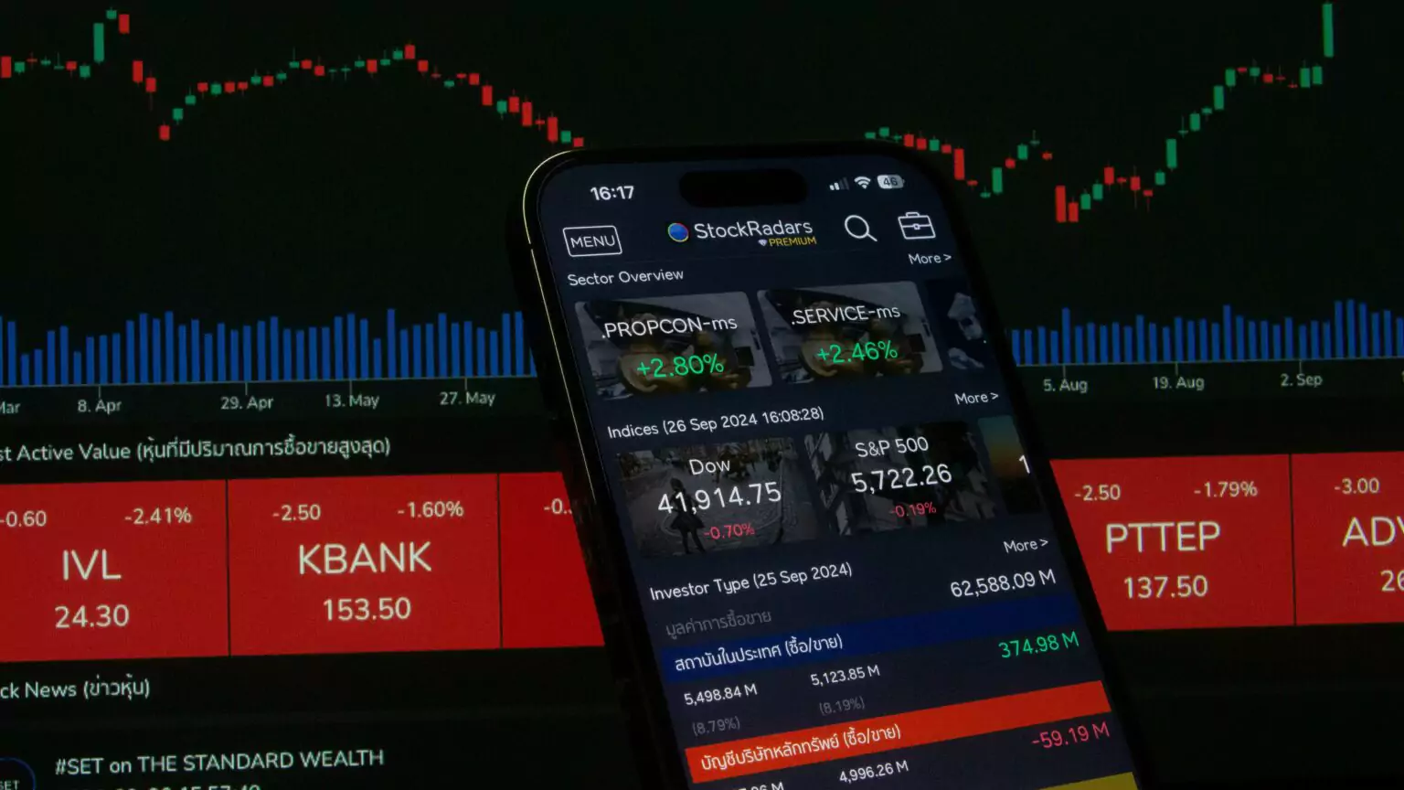 Understanding Netflix Stock Dividend History and Yield