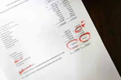 Understanding Income Tax Brackets in Nevada for 2025