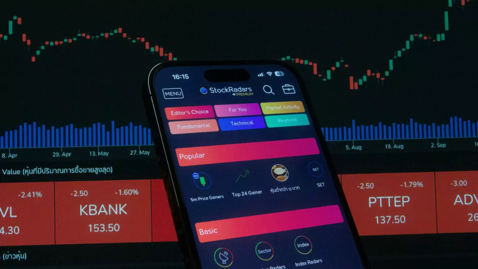 VIX Drops 45% in Three Weeks: Is Bitcoin Price Ready to Retake $80K?