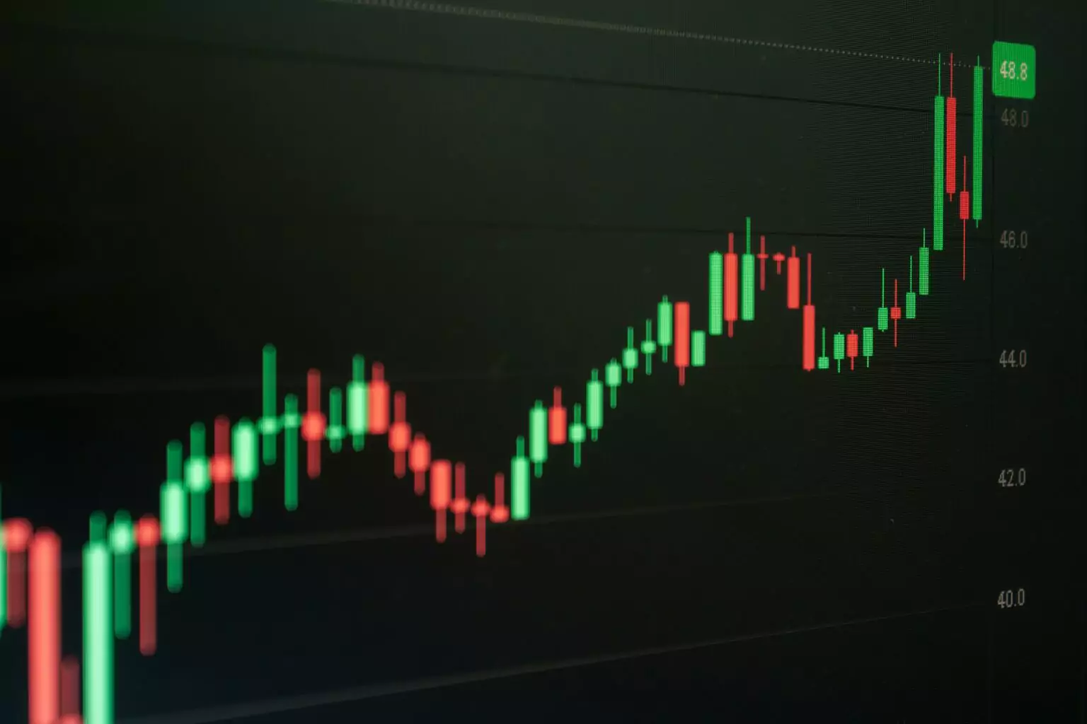 Nasdaq Notches Another New All-Time High: Stock Market Today